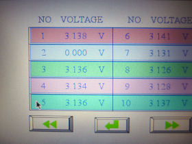 運搬出発前はこの表示。2番電池は0.0V。他が元気なら何とかなるかと、誰もが考えます。