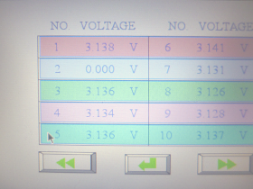 運搬出発前はこの表示。2番電池は0.0V。他が元気なら何とかなるかと、誰もが考えます。