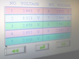 交換作業終了後に再充電開始。久々にアラームの鳴らない充電。電欠から1時間弱で、すでに138Vまで上がってきた。