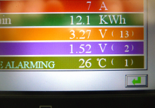 わずか2キロ走行で2番電池は3Vから1.5Vまで低下した。