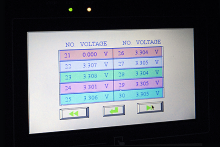 21番は鬼充電の末、0V表示になってしまった。BMS異常かバッテリートラブルか。