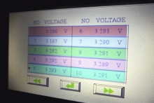 モニターで取り替えた電池やそのほかの健康電池を含め、電圧を確認。25番がやや弱っていたが、充電で復活するレベルである。
