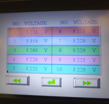 ウソ表示をいったんしてしまうBMS