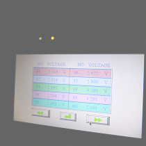 個別の出力がバラバラに